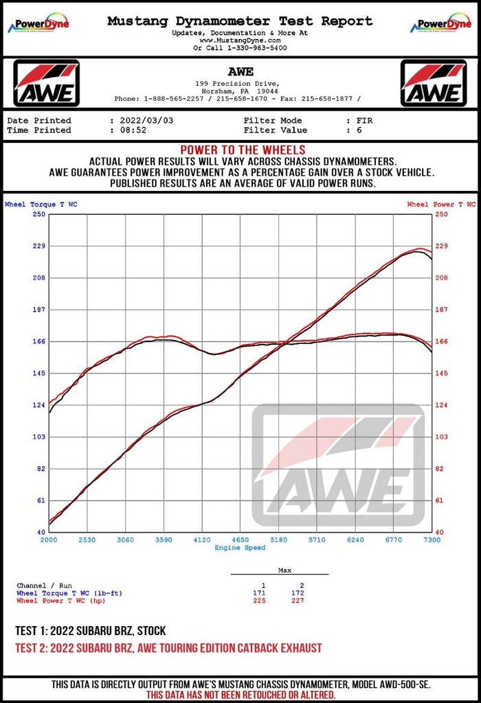 AWE Subaru BRZ/ Toyota GR86/ Toyota 86 Touring Edition Cat-Back Exhaust- Chrome Silver Tips - DTX Performance