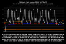 Load image into Gallery viewer, CSF 2015+ Volkswagen Golf/GTI (VAG MQB) Triple-Pass Radiator - DTX Performance