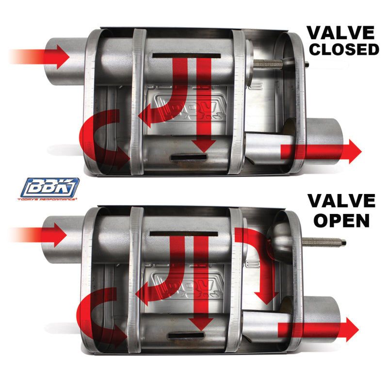 BBK VariTune Adjustable Performance Muffler 2-1/2 Offset/Offset Stainless Steel - DTX Performance