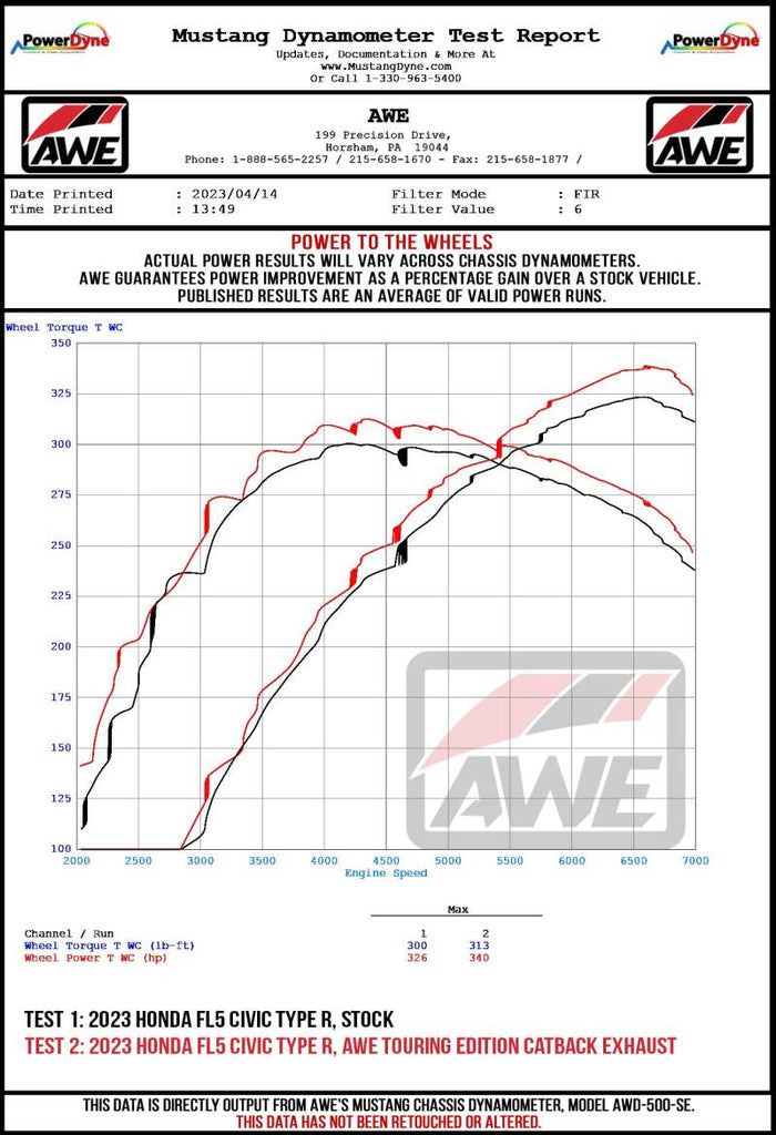 AWE Tuning 2023 Honda Civic Type R FL5 Touring-to-Track Conversion Kit - DTX Performance