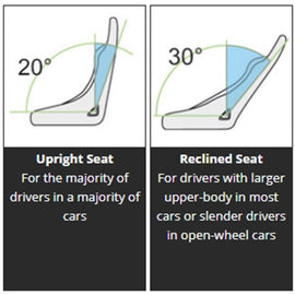 Diagram showing differences between 20-degree upright seat and 30-degree reclined seat for various driver types.