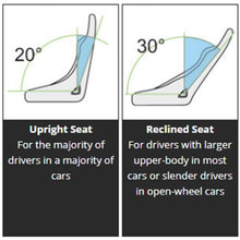 Load image into Gallery viewer, Diagram of 20° upright and 30° reclined seating positions for car drivers with description text.