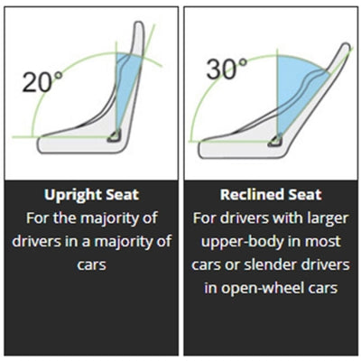 Diagram of 20° upright and 30° reclined seating positions for car drivers with description text.