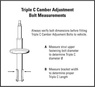 H&R TC114 Triple Camber Adjustment Bolts measurement guide for performance car parts installation.