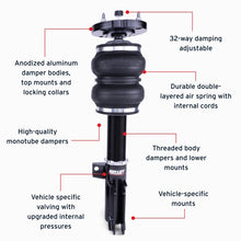 Load image into Gallery viewer, Features and Benefits