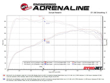 Load image into Gallery viewer, Technical Bulletin