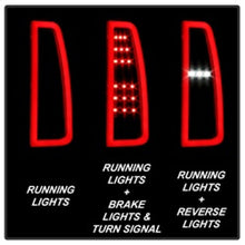 Load image into Gallery viewer, Spyder Chevy Tahoe / Suburban 15-17 LED Tail Lights - Black Smoke performance car parts