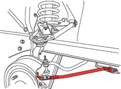 SPC Performance 68-73 Ford Mustang Adj. Caster Rods for racing suspension and performance car parts from DTX Performance.