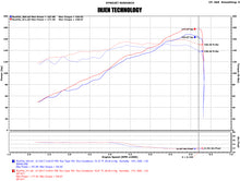 Load image into Gallery viewer, Injen 17-19 Nissan Sentra 1.6L 4cyl Turbo Black Cold Air Intake - DTX Performance