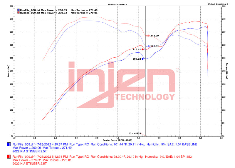 Injen 2022+ Kia Stinger 2.5L Turbo Polished SP Short Ram Cold Air Intake System - DTX Performance