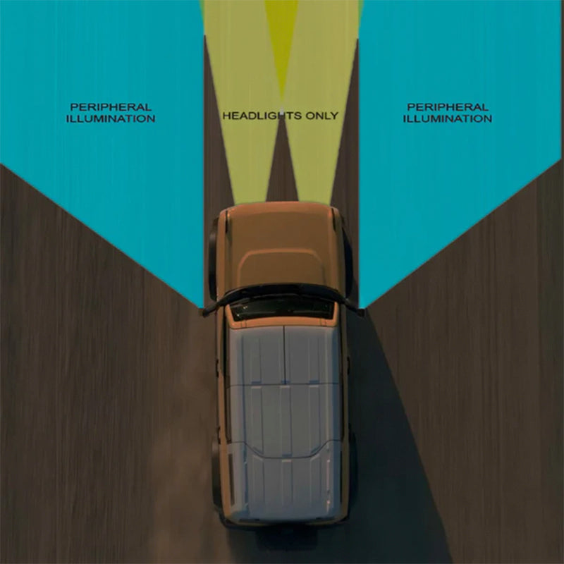 Oracle 21-23 Ford Bronco LED Off-Road Side Mirror Ditch Lights peripheral illumination