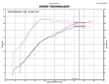 Load image into Gallery viewer, Injen 09-11 Mitsubishi Ralliart 2.0L 4cyl Turbo Polished Tuned Short Ram Intake System w/ MR Tech - DTX Performance