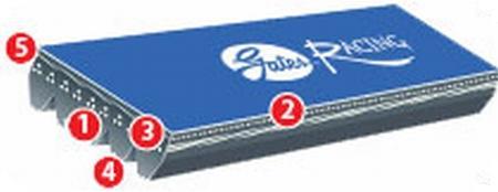 Gates 94-96 Dodge Ram V-8 5.9L serpentine belt for performance car parts