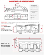 Load image into Gallery viewer, Edelbrock Victor Jr Manifold AMC 70-91 Carbureted (Race Manifold) - DTX Performance