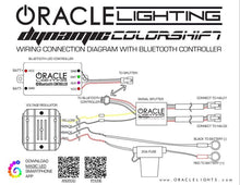 Load image into Gallery viewer, Oracle 11-14 Dodge Charger Dynamic Headlight Halo Kit - ColorSHIFT - Dynamic - DTX Performance