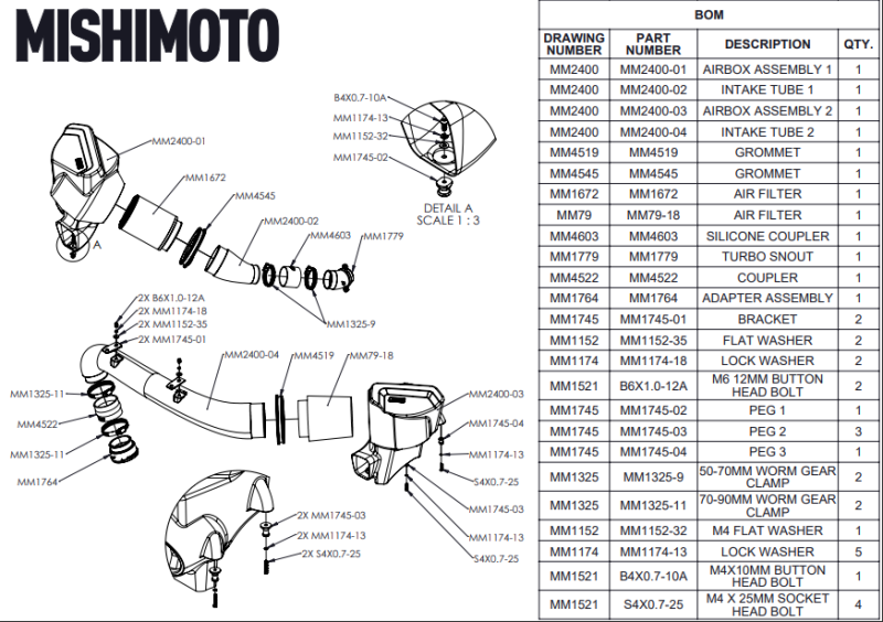 Mishimoto 2021+ BMW G8X M3/M4 Performance Intake Carbon Fiber Gloss - DTX Performance