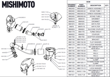 Load image into Gallery viewer, Mishimoto 2021+ BMW G8X M3/M4 Performance Intake Carbon Fiber Gloss - DTX Performance