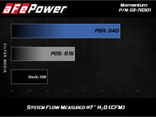 Load image into Gallery viewer, aFe Momentum PRO DRY S Intake System 12-14 BMW M5 (F10) V8 4.4L (tt) - DTX Performance