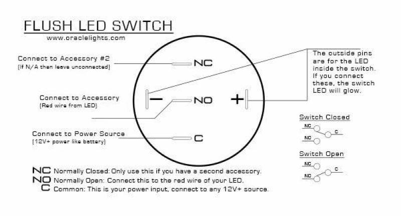 Oracle Pre-Wired Power Symbol On/Off Flush Mount LED Switch - White - DTX Performance