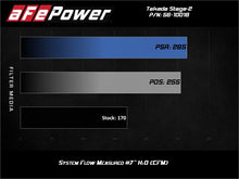 Load image into Gallery viewer, aFe Takeda Intakes Stage-2 AIS w/ Pro DRY S Media Toyota C-HR 17-20 L4-2.0L - DTX Performance