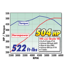 Load image into Gallery viewer, Edelbrock EFI Throttle Body Pro-Flo XT 90mm Polished - DTX Performance