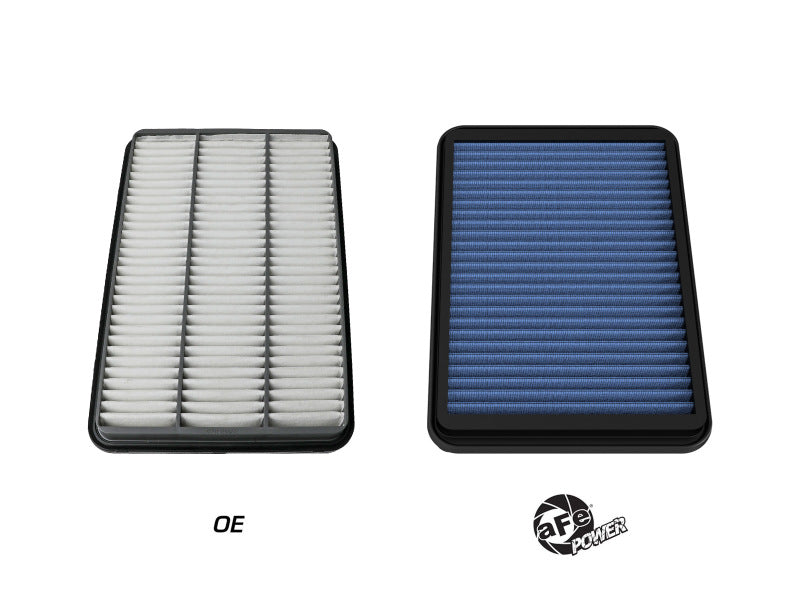 aFe Magnum FLOW Pro 5R Air Filter 21+ RAM 1500 TRX V8-6.2L - DTX Performance