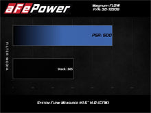 Load image into Gallery viewer, aFe Magnum FLOW Pro 5R Air Filter 13-18 Toyota Rav4 2.5L - DTX Performance