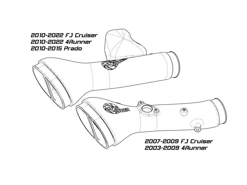 aFe Momentum GT Pro 5R Cold Air Intake System 07-17 Toyota FJ Cruiser V6-4.0L - DTX Performance