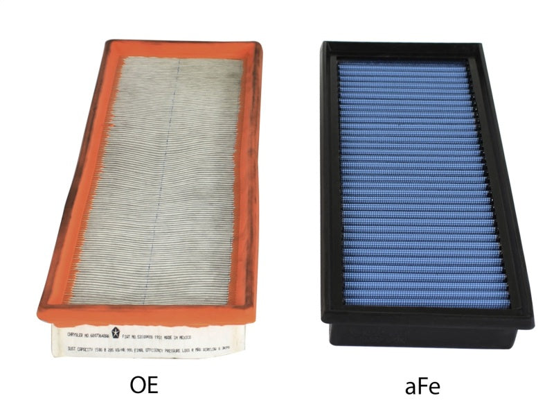 aFe MagnumFLOW OEM Replacement Air Filter PRO 5R 12-14 Fiat 500 L4 1.4L - DTX Performance