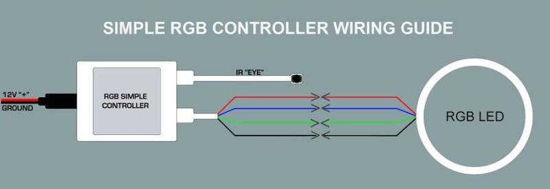 Oracle 5-24V Simple LED Controller w/ Remote - DTX Performance