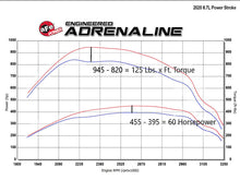 Load image into Gallery viewer, aFe Scorcher GT Module 2020 Ford Diesel Trucks V8-6.7L (Turbodiesel) - DTX Performance