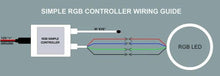 Load image into Gallery viewer, Oracle 5-24V Simple LED Controller w/ Remote - DTX Performance