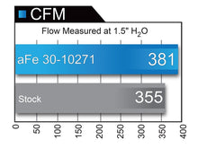 Load image into Gallery viewer, aFe Magnum FLOW Pro DRY S OE Replacement Filter 07-17 Nissan Sentra I4 1.8L/2.4L - DTX Performance