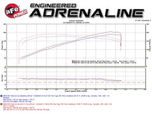 Load image into Gallery viewer, aFe 08-13 BMW 128i (E82/88) L6 3.0L Twisted Steel 304 Stainless Steel Long Tube Header w/ Cat - DTX Performance