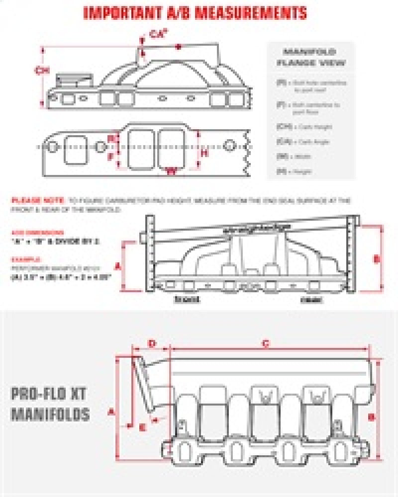 Edelbrock Super Victor BBC Tall Deck Manifold - DTX Performance