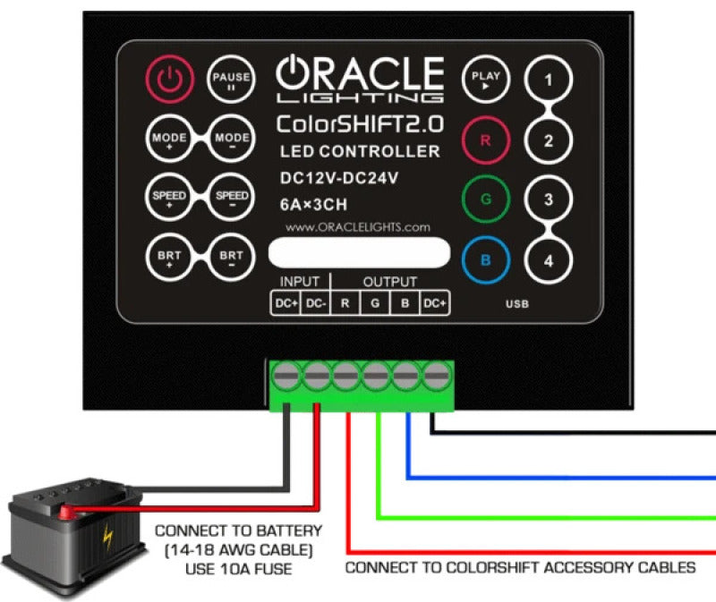 Oracle V2.0 LED Controller - DTX Performance