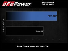 Load image into Gallery viewer, aFe Magnum FLOW Pro 5R Air Filter 17-20 Subaru BRZ 2.0L - DTX Performance