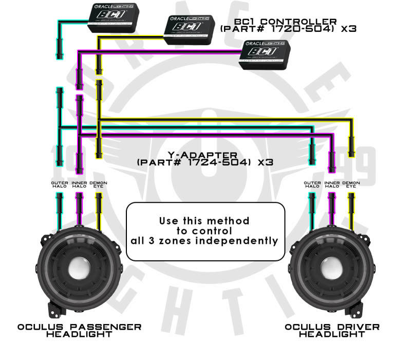 Oracle Lighting Wiring Harness - DTX Performance