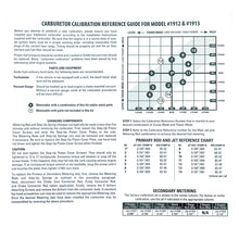 Load image into Gallery viewer, Edelbrock Calibration Kit for 1912 / 1913 - DTX Performance