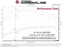 Load image into Gallery viewer, aFe 19-21 RAM 2500/3500 Cummins L6-6.7L (td) (Diesel) SCORCHER PRO Performance Programmer - DTX Performance