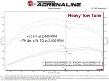 Load image into Gallery viewer, aFe SCORCHER Pro Performance Tuner RAM Diesel Trucks 13-18 L6-6.7L (td) - DTX Performance