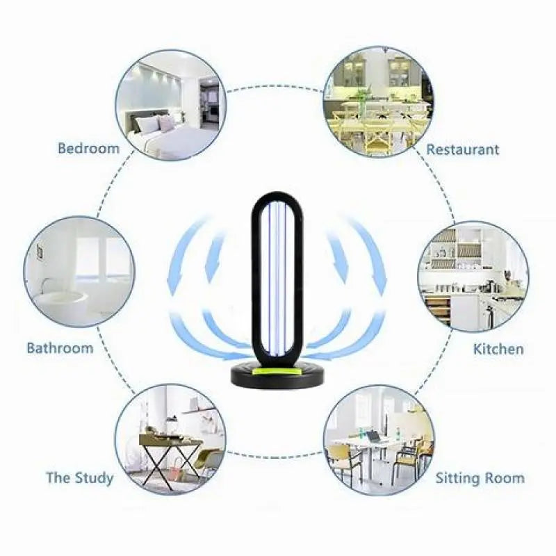 Oracle 38W UV-C Room Sterilization Lamp - UVGI Disinfection Device - DTX Performance