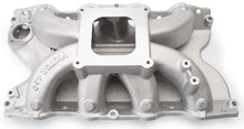 Load image into Gallery viewer, Edelbrock Victor 460 850 Manifold - DTX Performance