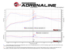 Load image into Gallery viewer, aFe Twisted Steel Street Series Down-Pipe 14-19 MINI Cooper S L4-2.0L (t) - DTX Performance