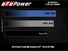 Load image into Gallery viewer, aFe Quantum Cold Air Intake w/ Pro 5R Media 07-19 Toyota Tundra V8-5.7L - DTX Performance