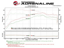 Load image into Gallery viewer, aFe Scorcher GT Module 15-17 Mini Cooper S Hardtop 2/4 Door F55/F56 L4 2.0(T) B46/B48 - DTX Performance