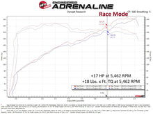 Load image into Gallery viewer, aFe 18-23 Jeep Wrangler (JL) V6-3.6L Scorcher GT Module - DTX Performance