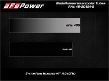 Load image into Gallery viewer, aFe BladeRunner Black Intercooler Hot &amp; Cold Side Tubes Combo 19-20 GM Trucks 1500 L4-2.7L (t) - DTX Performance