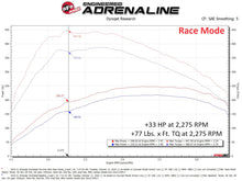 Load image into Gallery viewer, aFe Scorcher HD Plus Power Module 20-23 Jeep Wrangler (JL) / 21-23 Gladiator (JT) 3.0 V6 EcoDiesel - DTX Performance