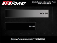 Load image into Gallery viewer, aFe 2020 Toyota Supra 3.0L 3in Black Intercooler Tube - Hot - DTX Performance